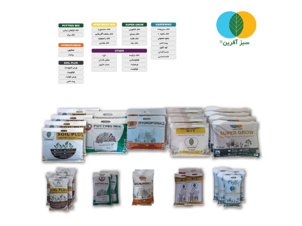 خانواده بزرگ محصولات سبزآفرین 
تولید کننده انواع بستر کشت تخصصی و خاک آماده 
09914248783