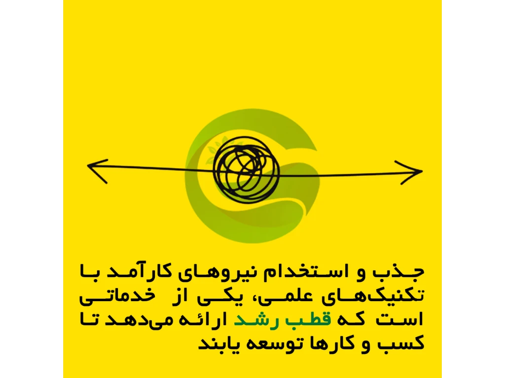 قطب رشد آماده است تا به کسب و کارها در فرآیند جذب و استخدام کمک نماید 