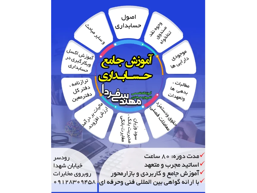 ثبت نام دوره جامع حسابداری در اموزشگاه مهندسی فردا
کاربردی و بازارمحور
با ارائه گواهینامه بین المللی فنی وحرفه ای
 شروع دوره تیر ماه شامل 
مباحث : وجوه نقد، صندوق، تنخواه ، بانك و صورت مغايرت بانكي، حقوق ودستمزد مطالبات، موجوديها ، دارايي ها، بدهي ها تعهدات ،مطالبات ماليات بر ارزش افزوده اظهارنامه مالياتي، ماليات بر درآمد ،صورت معاملات فصلی،گزارش های مالی ترازنامه سود وزیان و سرمایه و اموزش نرم افزار اکسل وبکارگیری آن در حسابداری و مباحث دیگر میباشد ثبت نام همه روزه صبح وعصر 